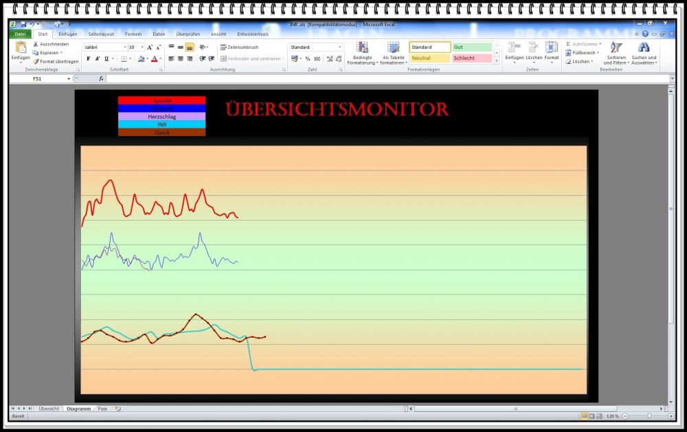 Bild 1 von Digitales INR Quick Tagebuch zur Antikoagulanzientherapie coagucheck Selbsttest Excel app download