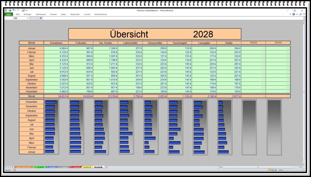 Digitales PC Computer Haushaltsbuch tägliche Ausgaben Einnahmen  Monatsübersicht Jahresübersicht mit Statistik Budgetplaner für Haushalt und  Familien Programm zur Kostenübersicht einfach zu bedienen -  Softwareentwicklung * Softwarelösung