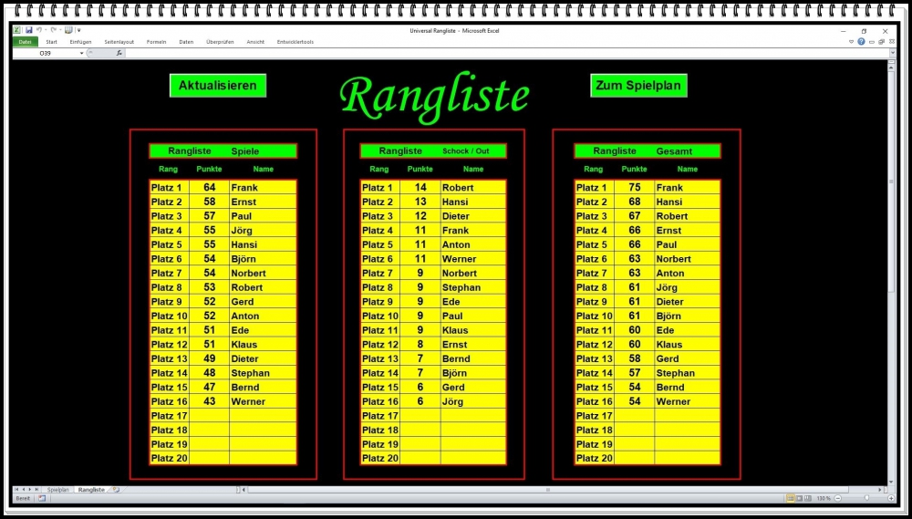 Digitale Rangliste für Klubwettbewerbe Spielplan für bis 20 Spieler z.B. für Knobeln, Dart, Snooker, Golfu.s.w. - Softwareentwicklung * Softwarelösung * Programmierung * Brangenlösung * Excel software * Excel tool