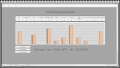 Bild 1 von Digitales Verbandbuch Sportvereine Betriebe Schule Kindergarten excel DGUV1 Statistik Unfallbericht